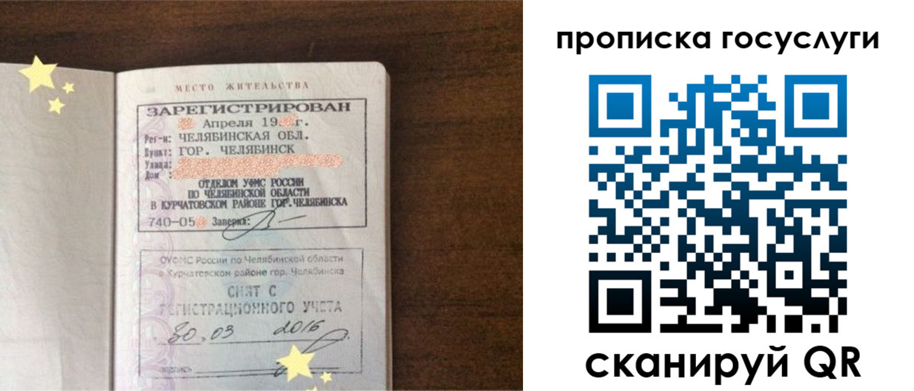 временная регистрация адрес в Лосино-Петровском